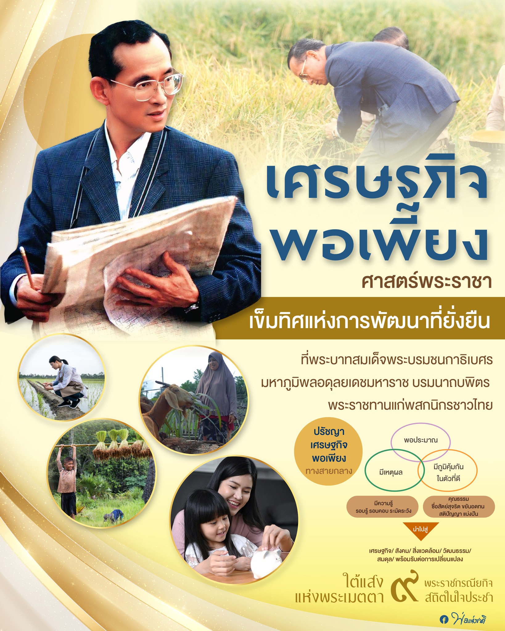 &ldquo;เศรษฐกิจพอเพียง&rdquo; ศาสตร์พระราชา : เข็มทิศแห่งการพัฒนาที่ยั่งยืน