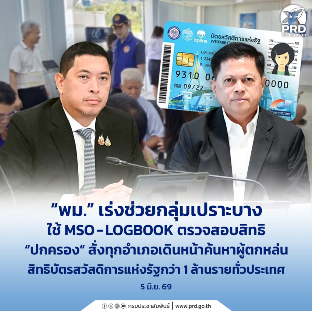 &ldquo;พม.&rdquo; เร่งช่วยกลุ่มเปราะบาง ใช้ MSO-LOGBOOK ตรวจสอบสิทธิ &ldquo;ปกครอง&rdquo; สั่งทุกอำเภอเดินหน้าค้นหาผู้ตกหล่นสิทธิบัตรสวัสดิการแห่งรัฐกว่า 1 ล้านรายทั่วประเทศ
