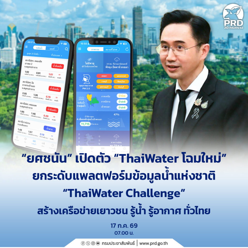 &ldquo;ยศชนัน&rdquo; เปิดตัว &ldquo;ThaiWater โฉมใหม่&rdquo; ยกระดับแพลตฟอร์มข้อมูลน้ำแห่งชาติ &ldquo;ThaiWater Challenge&rdquo; สร้างเครือข่ายเยาวชน รู้น้ำ รู้อากาศ ทั่วไทย