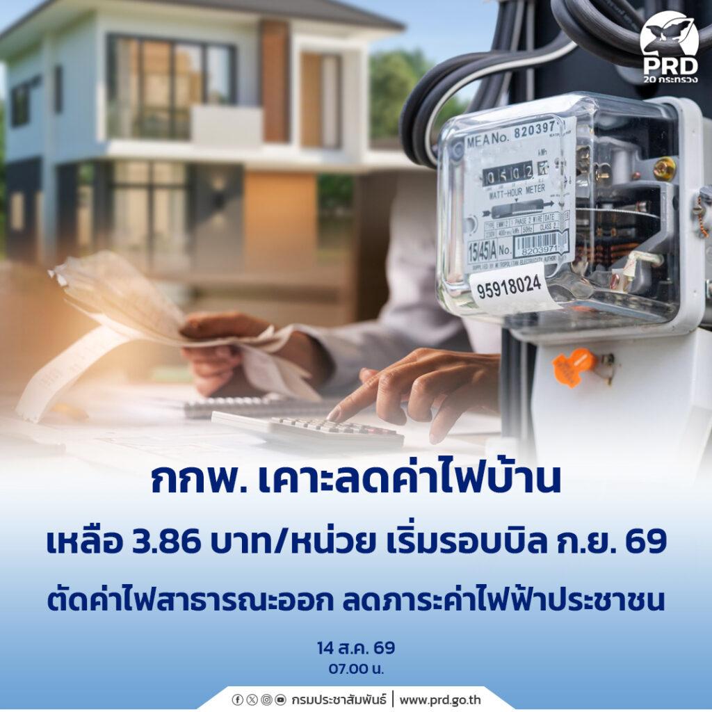 กกพ. เคาะลดค่าไฟบ้านเหลือ 3.86 บาท/หน่วย เริ่มรอบบิล ก.ย. 69 ตัดค่าไฟสาธารณะออกลดภาระค่าไฟฟ้าประชาชน