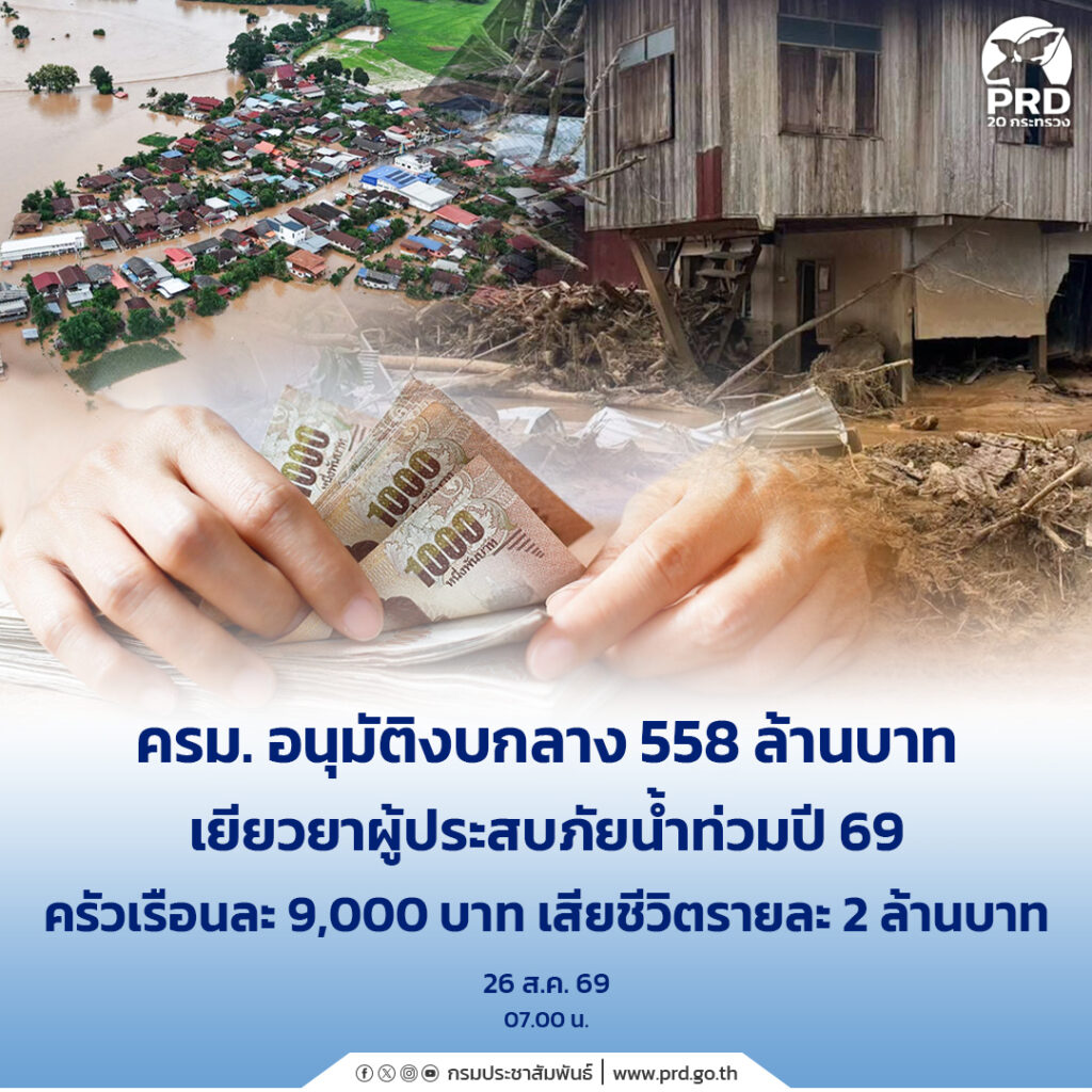 ครม. อนุมัติงบกลาง 558 ล้าน เยียวยาผู้ประสบภัยน้ำท่วมปี 69 ครัวเรือนละ 9,000 บาท เสียชีวิตรายละ 2 ล้านบาท 