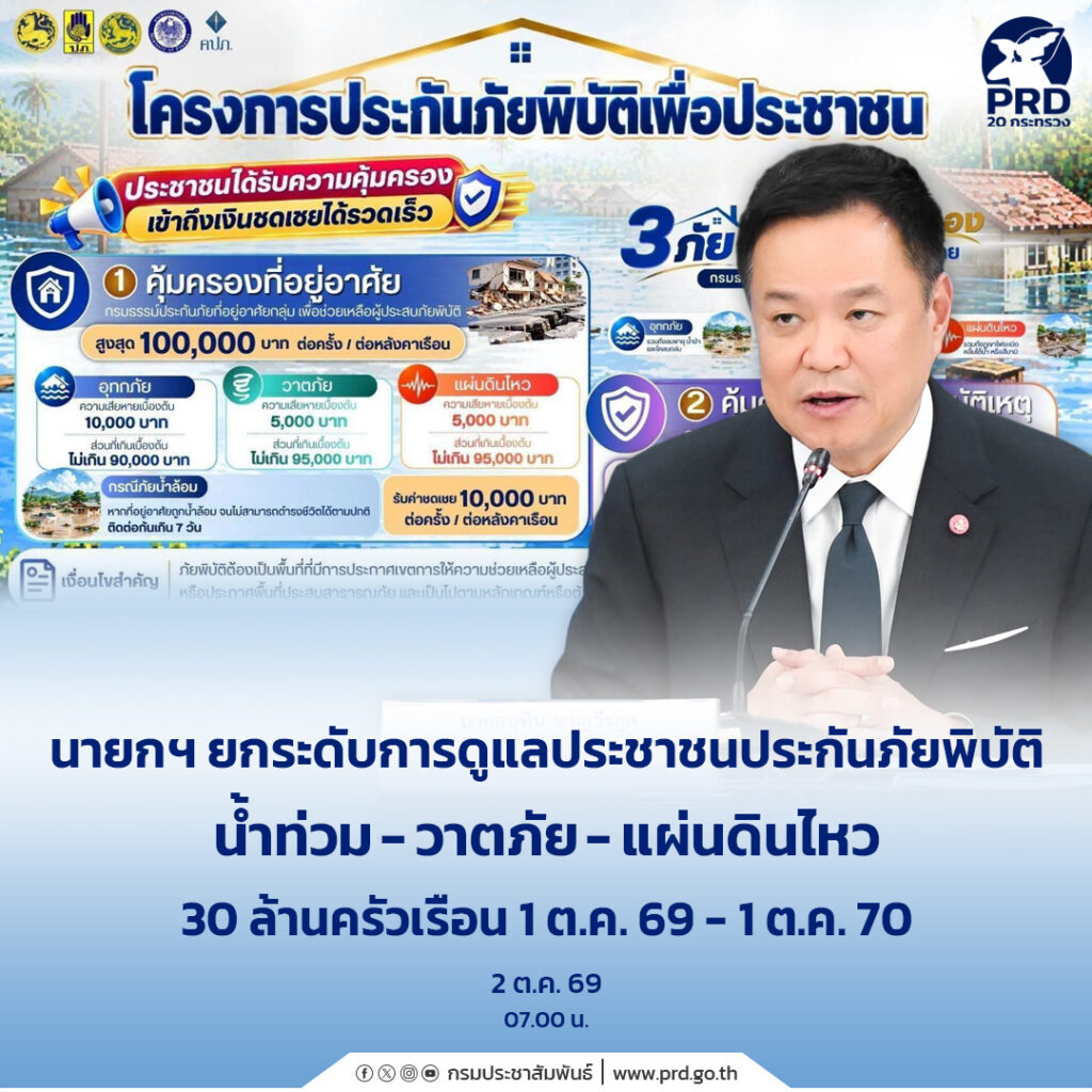 นายกฯ ยกระดับการดูแลประชาชนประกันภัยพิบัติ น้ำท่วม&ndash;วาตภัย&ndash;แผ่นดินไหว 30 ล้านครัวเรือน 1 ต.ค. 69 &ndash; 1 ต.ค. 70
